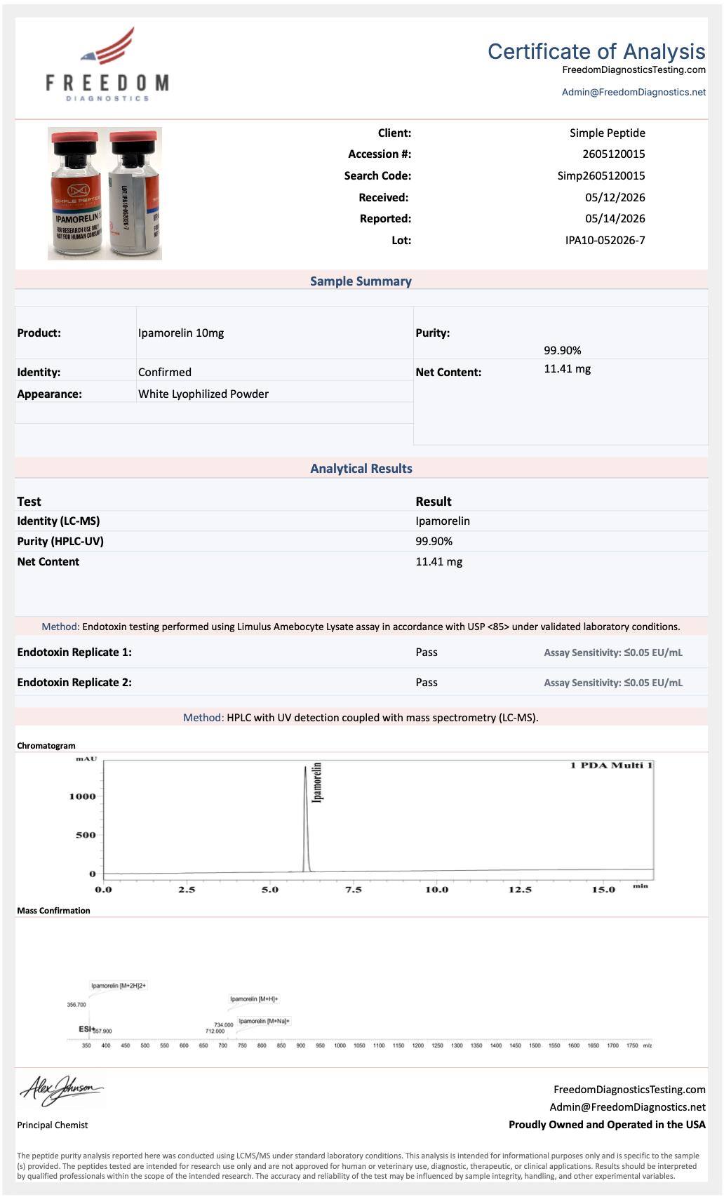 ipamorelin sp.png ipamorelin sp.png