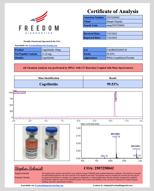 sp cag 725.png sp cag 725.png